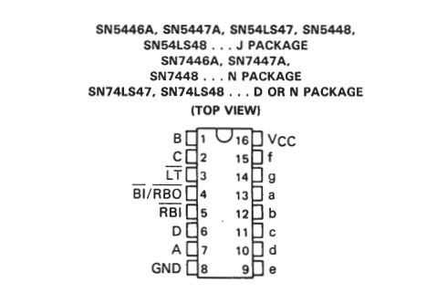 Complete Ls Datasheet By Texas Instruments Specs Pinout Details